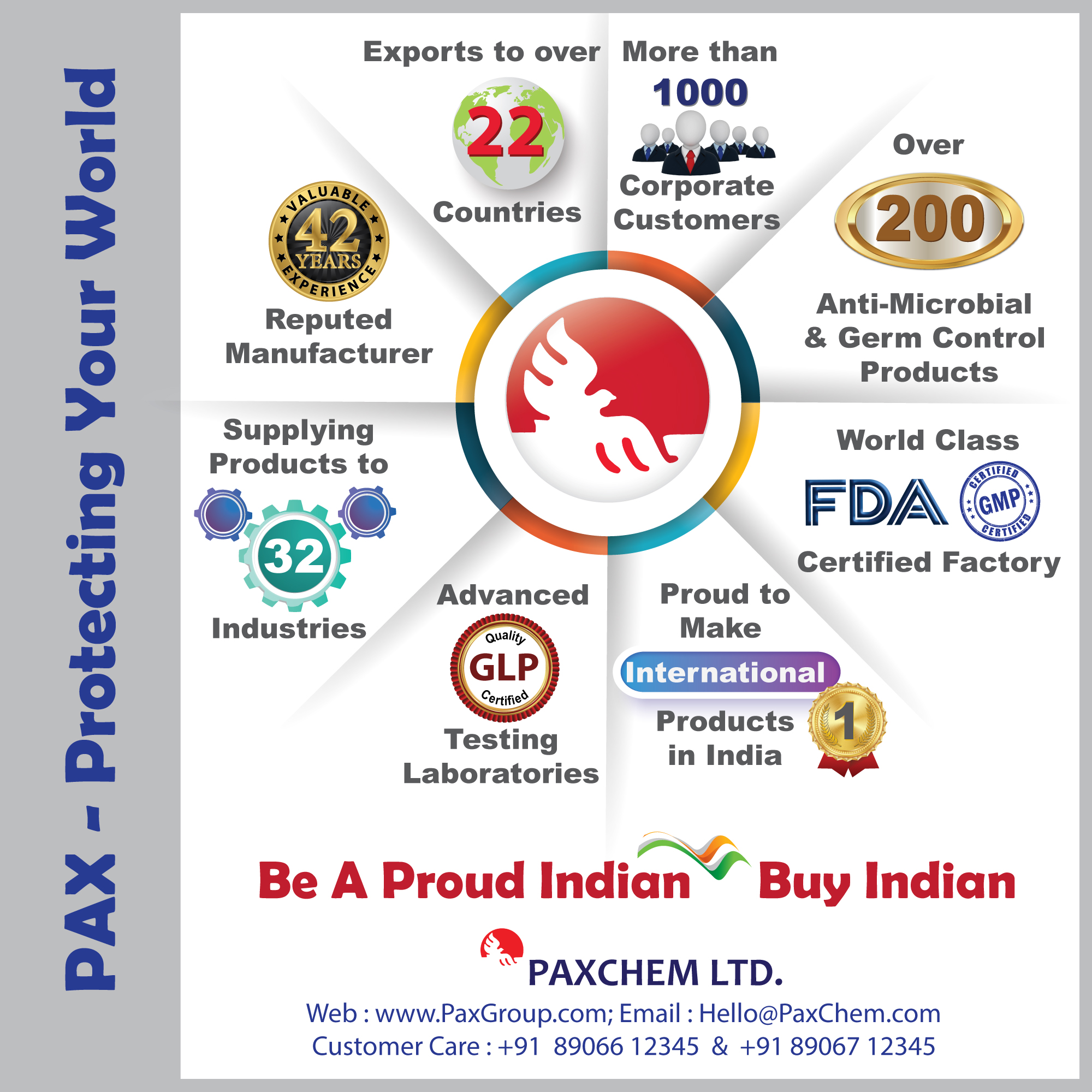 PaxChem Pax Protecting Your World